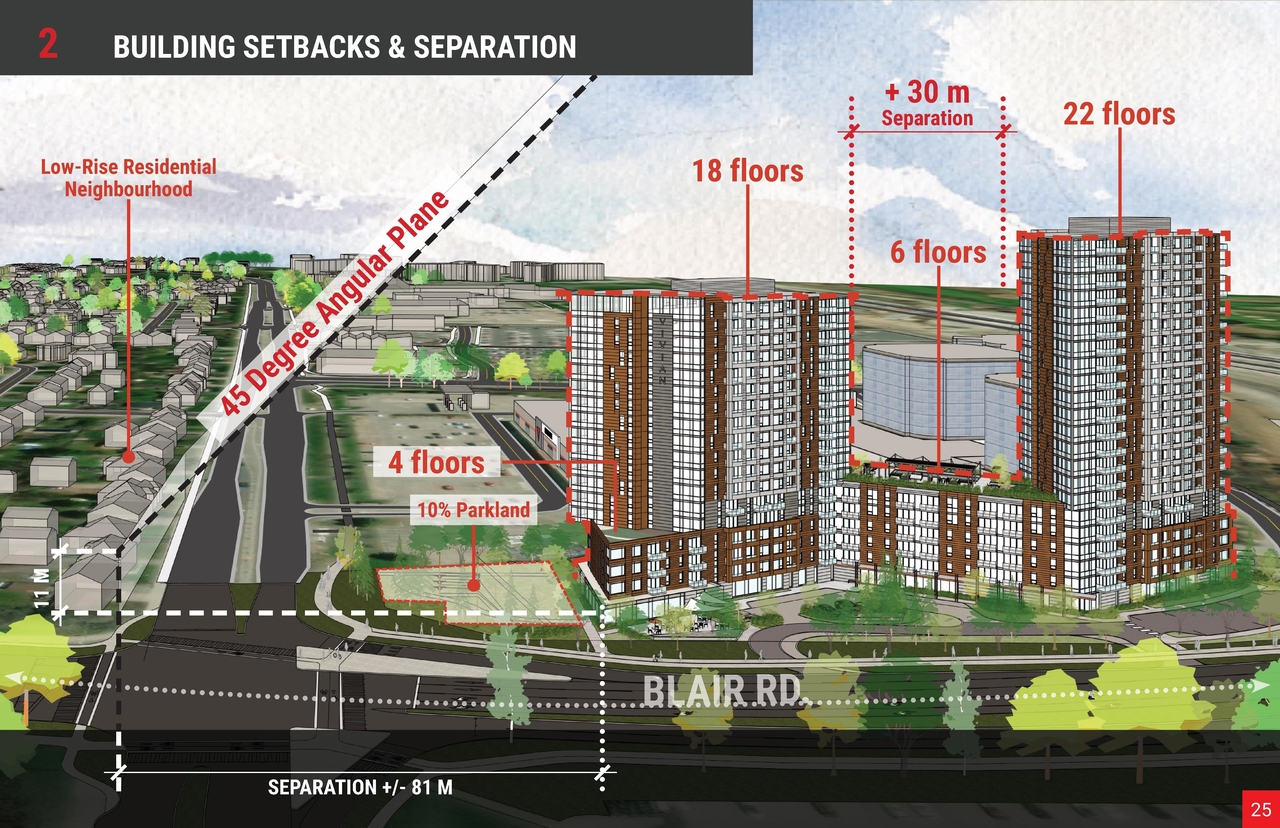 Construction site plan for project from page 25 of the file '2025-03-20 - Urban Design Brief - D02-02-24-0089'