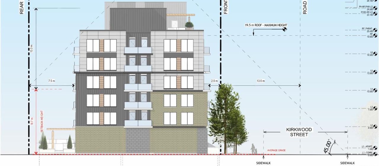 Rendering of building from page 20 of the file '2025-04-01 - Urban Design Brief - D02-02-25-0021'