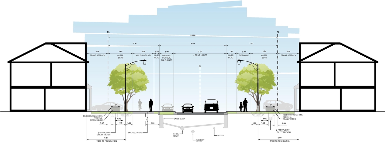 Construction site plan for project from page 30 of the file '2025-07-02 - Urban Design Brief - D02-02-25-0045'