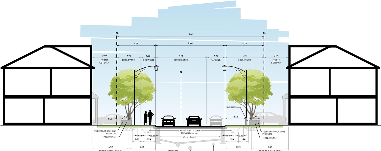 Construction site plan for project from page 31 of the file '2025-07-02 - Urban Design Brief - D02-02-25-0045'