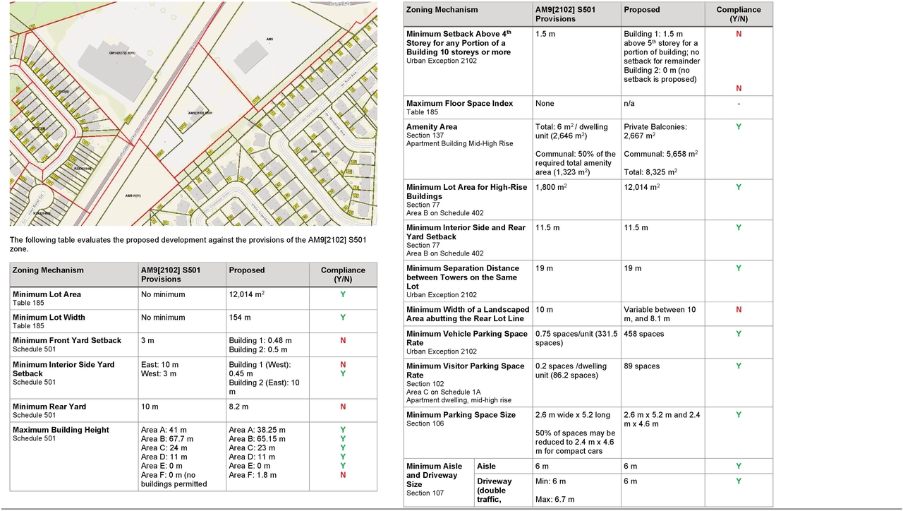 Construction site plan for project from page 19 of the file '2025-09-02 - Urban Design Review Panel Report - D02-02-25-0063'