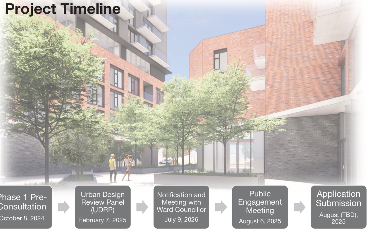 Rendering of building from page 2 of the file '2025-11-17 - Urban Design Brief - D02-02-25-0070'