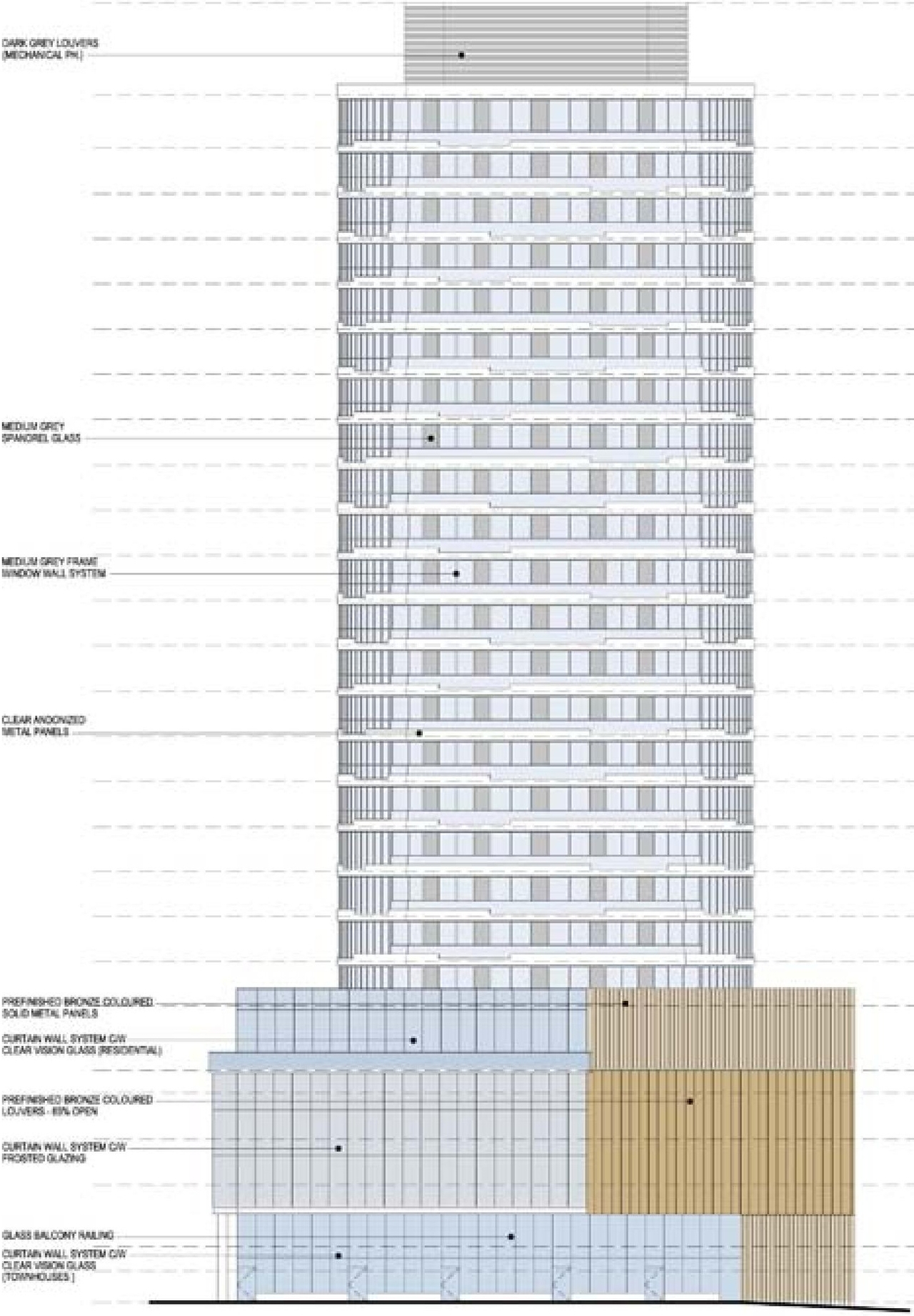 Rendering of building from page 21 of the file 'Urban Design Review Panel Formal Submission 2'