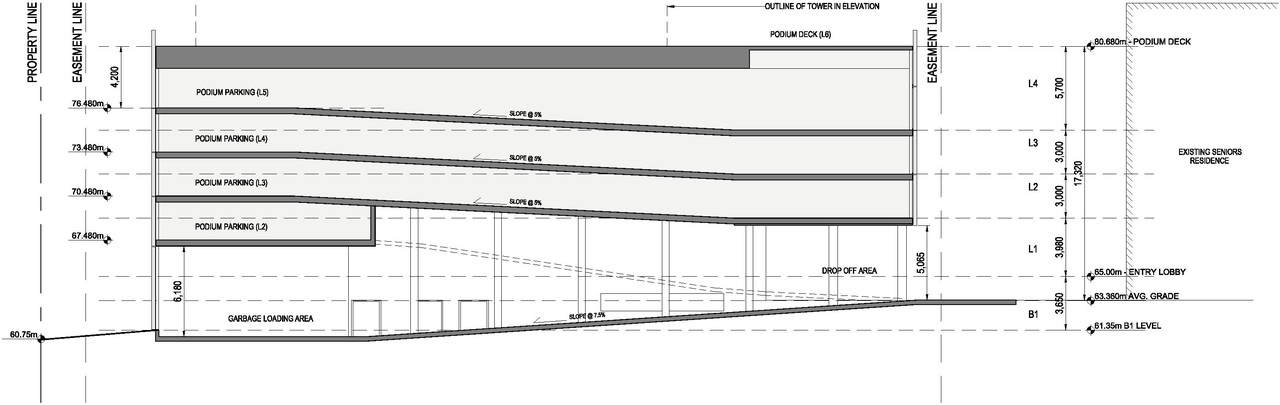 Construction site plan for project from page 23 of the file 'Urban Design Review Panel Formal Submission1'