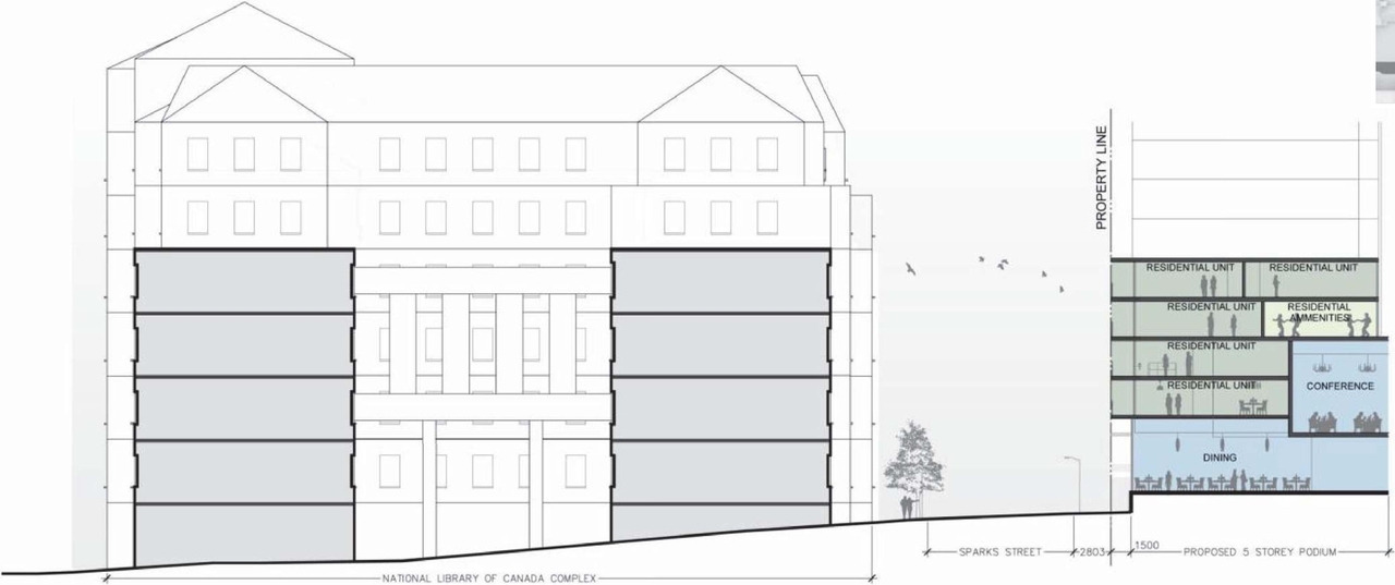 Rendering of building from page 52 of the file 'D07-12-15-0117 Design Brief REVISION 1'