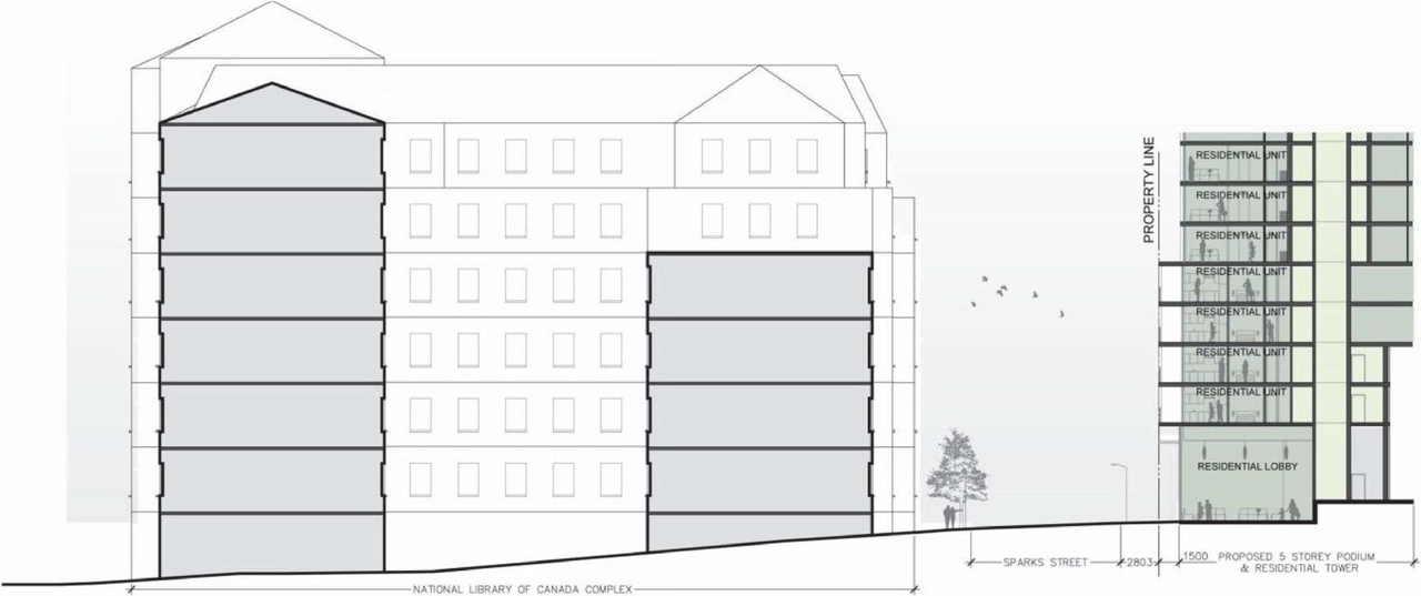 Rendering of building from page 53 of the file 'D07-12-15-0117 Design Brief REVISION 1'