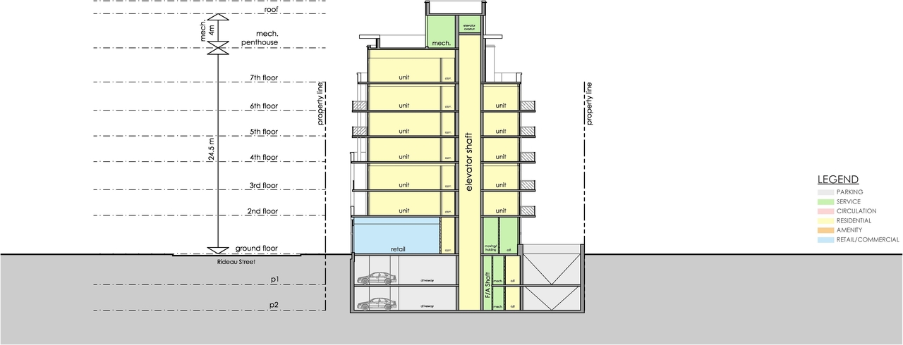 Rendering of building from page 18 of the file 'Urban Design Review Package_594 Rideau Street'