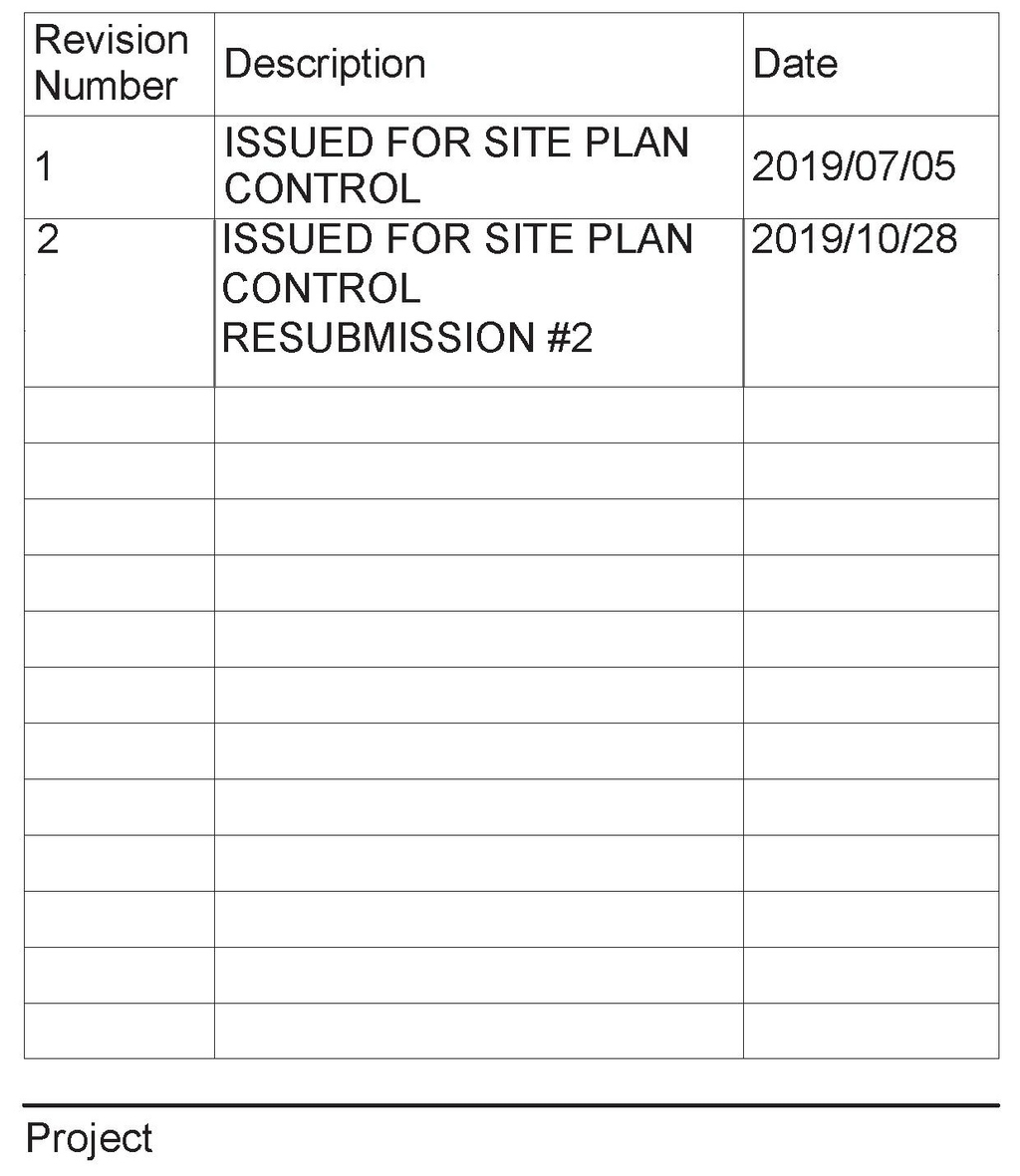Construction site plan for project from page 1 of the file '2019-11-05 - Level 1 Floor Plan - D07-12-19-0122'
