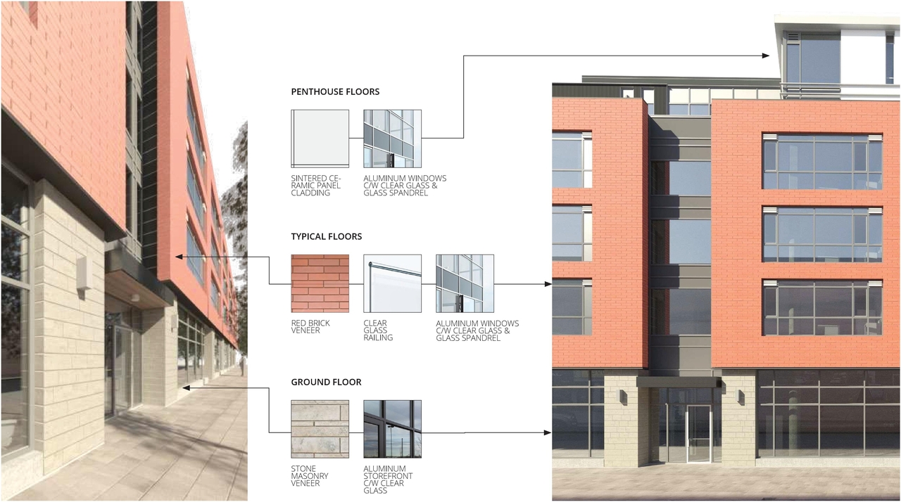 Rendering of building from page 14 of the file '2020-01-22 - Formal UDRP Submission - D07-12-19-0215'