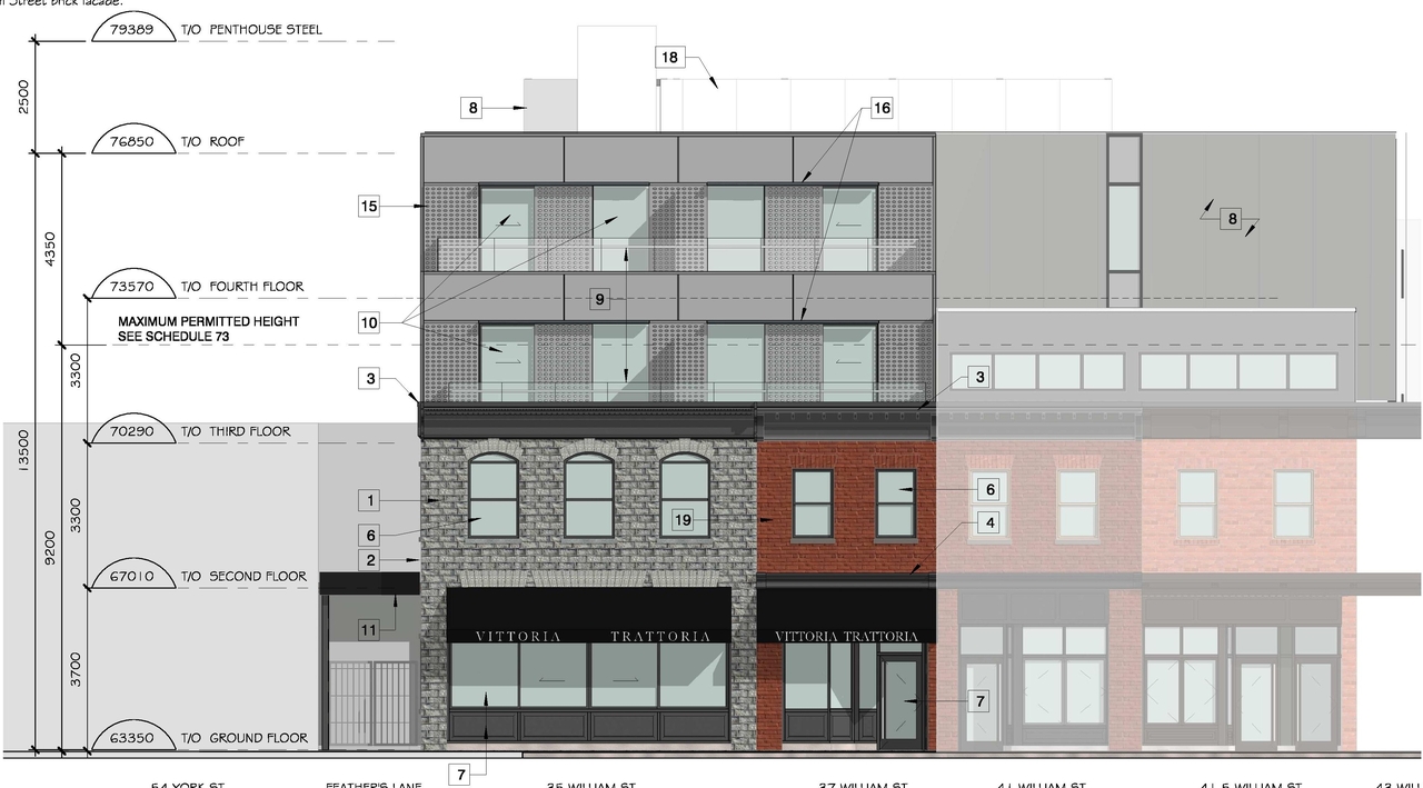 Rendering of building from page 6 of the file '2020-06-26 - Elevations and Floor Plans - D07-12-20-0006'
