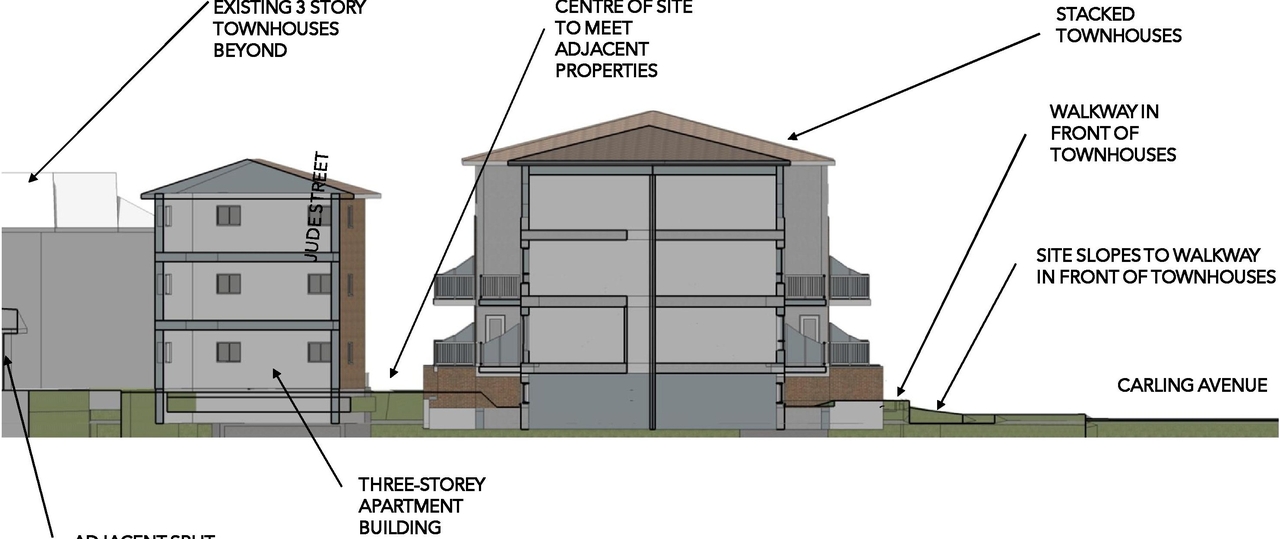 Rendering of building from page 8 of the file '2020-11-23 - Addendum 2 to Planning Rationale Design Brief - D07-12-20-0163'