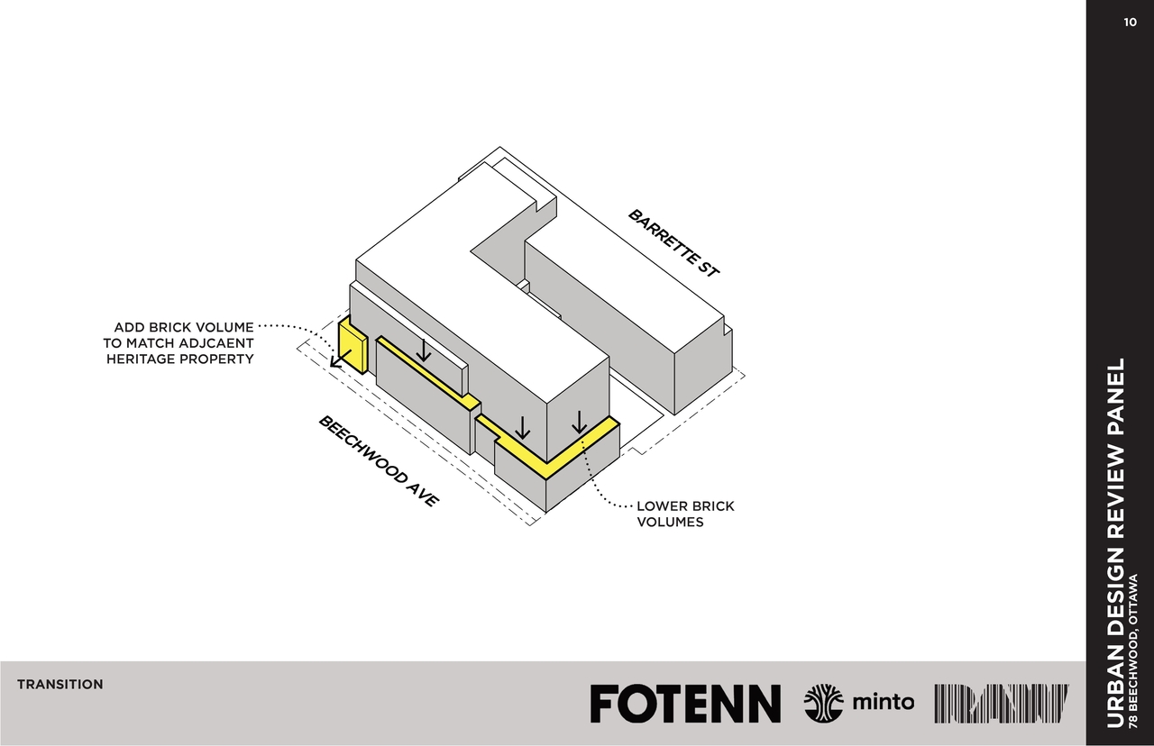 Construction site plan for project from page 10 of the file '2021-02-03 - UDRP Package - D07-12-20-0186'