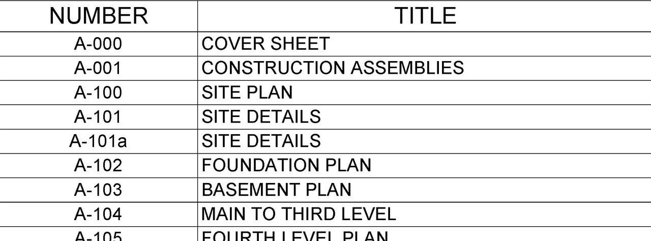 Construction site plan for project from page 1 of the file '2023-08-24 - Site Plan, Floor Plans and Elevations - D07-12-21-0001'