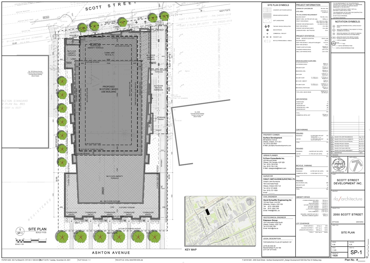 Construction site plan for project from page 2 of the file '2021-11-25 - Floor Plans Elevations Site Plan Landscape Plan - D07-12-21-0037'