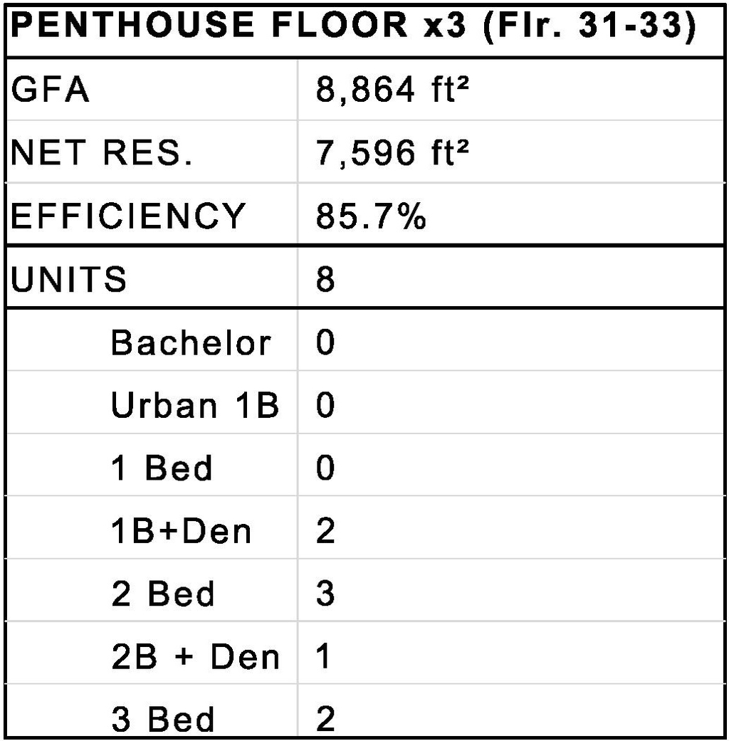 Floor plan for project from page 15 of the file '2022-03-14 - Floor Plans - D07-12-21-0053'