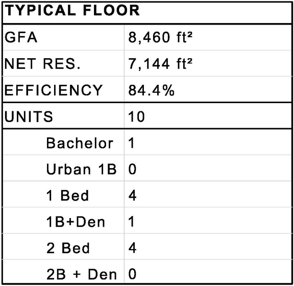 Floor plan for project from page 18 of the file '2022-03-14 - Floor Plans - D07-12-21-0053'