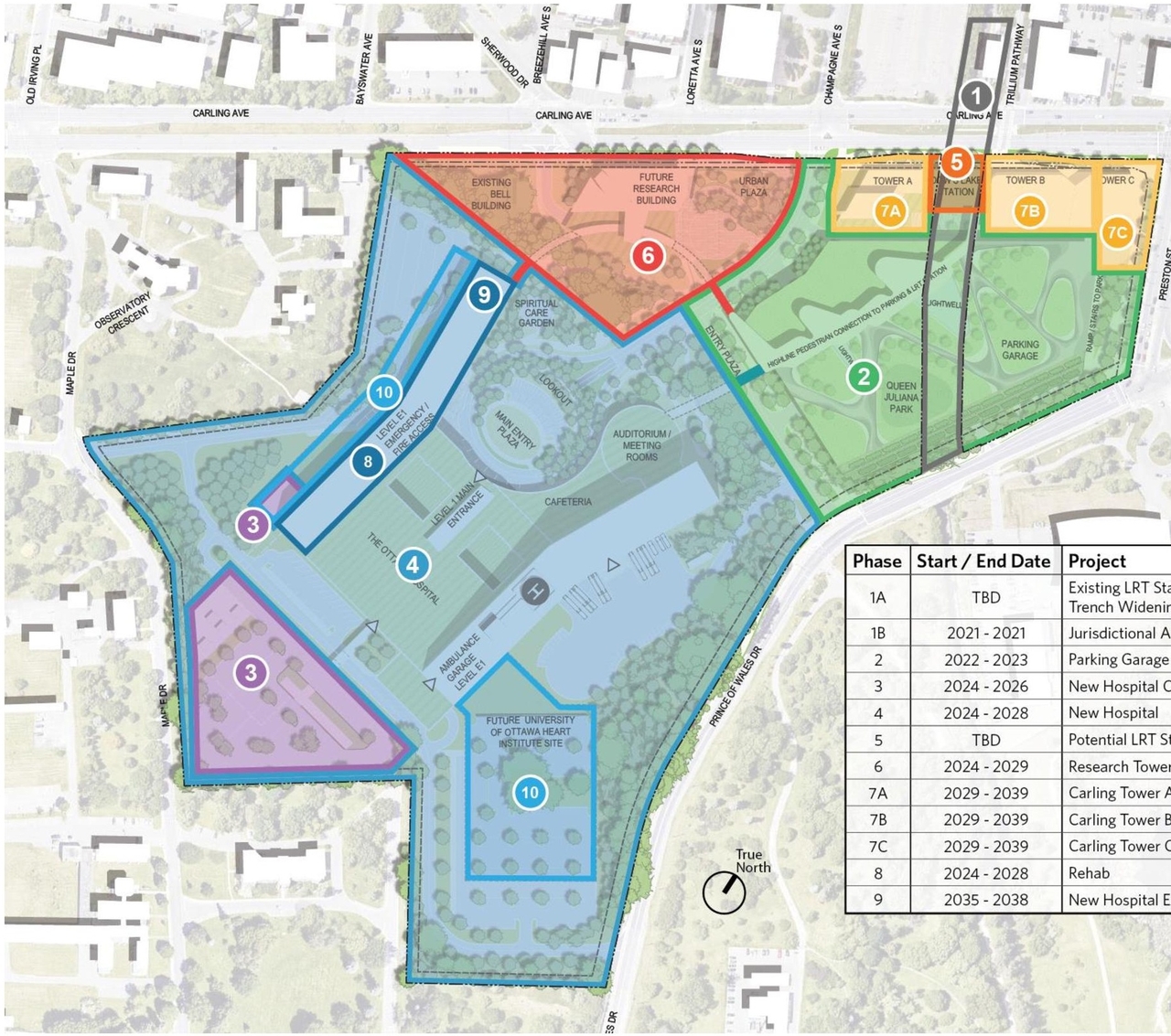 Construction site plan for project from page 30 of the file '2021-08-06 - Revised Design Brief and Planning Rationale - D07-12-21-0059'