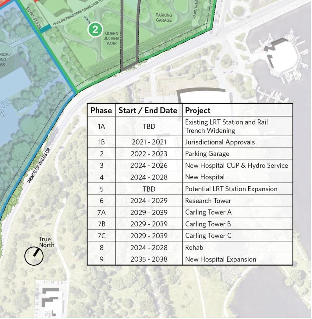 Construction site plan for project from page 30 of the file '2021-08-06 - Revised Design Brief and Planning Rationale - D07-12-21-0059'