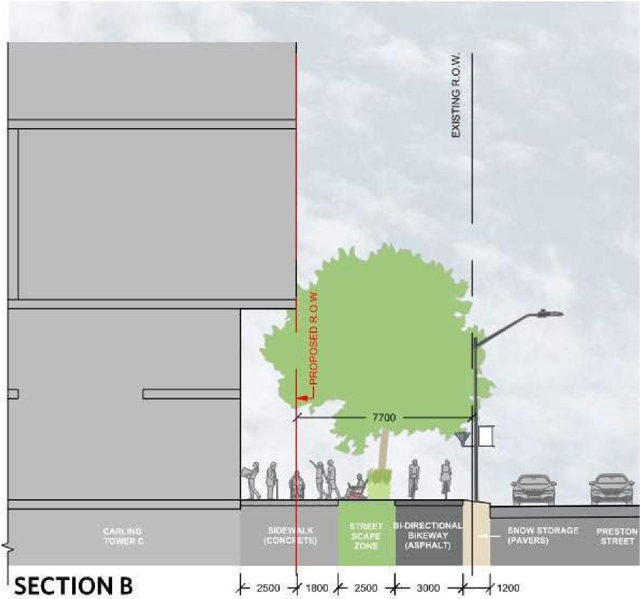 Construction site plan for project from page 42 of the file '2021-06-04 - Urban Design Review Panel Formal Package - D07-12-21-0059'