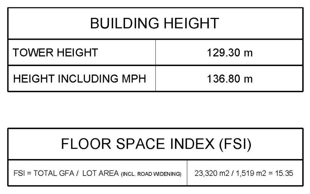 Floor plan for project from page 2 of the file '2023-05-05 - Statistics, Floor, Sections, Elevations, Views Plans - D07-12-21-0067'