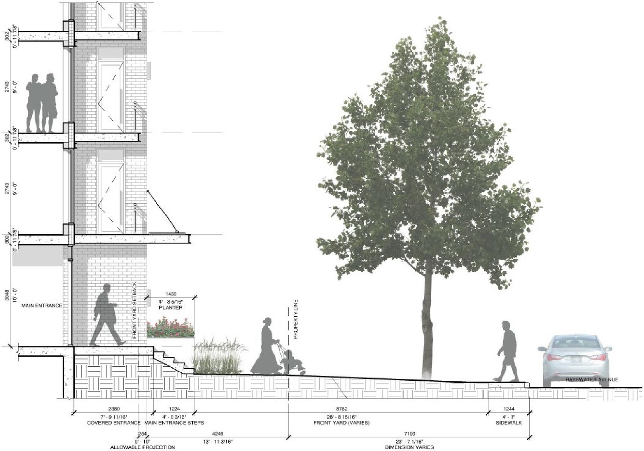 Rendering of building from page 4 of the file '2021-12-14 - Design Brief - D07-12-21-0090'