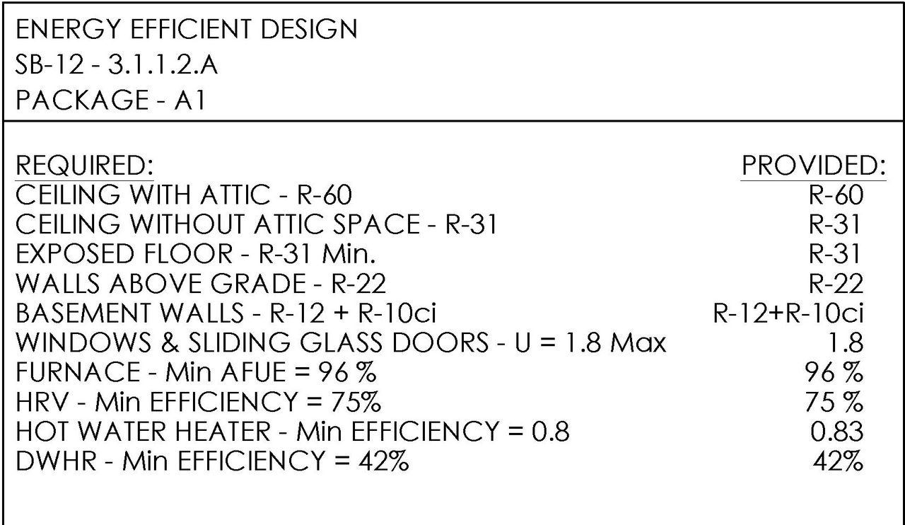 Floor plan for project from page 1 of the file '2021-07-14 - Elevations and Floor Plans - D07-12-21-0107'