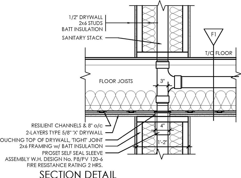 Image from page 7 of the file '2021-07-14 - Elevations and Floor Plans - D07-12-21-0107'