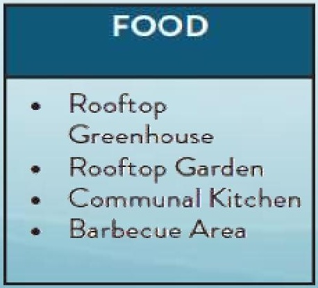 Floor plan for project from page 99 of the file '2021-07-29 - Design Brief - D07-12-21-0115'