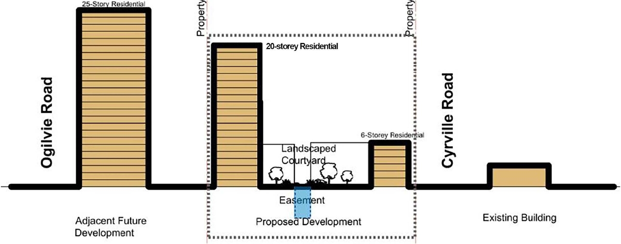 Construction site plan for project from page 7 of the file '2023-09-28 - Design Brief - D07-12-21-0214'