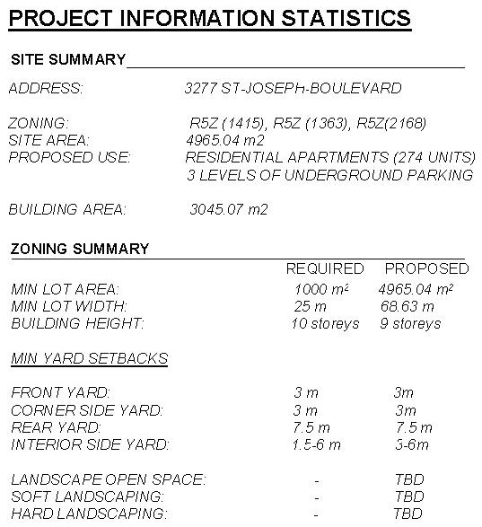Construction site plan for project from page 24 of the file '2022-05-17 - Architectural Design Brief - D07-12-21-0229'
