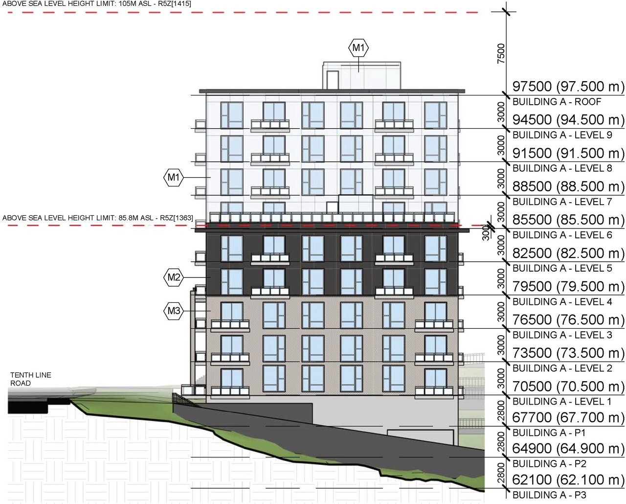 Rendering of building from page 41 of the file '2022-05-17 - Architectural Design Brief - D07-12-21-0229'