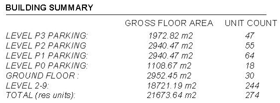 Floor plan for project from page 24 of the file '2021-12-29 - Architectural Design Brief - D07-12-21-0229'
