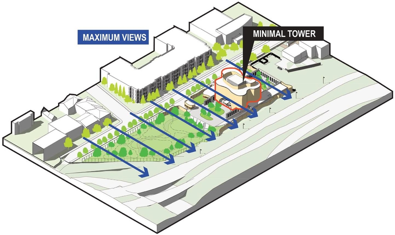 Construction site plan for project from page 13 of the file '2022-03-23 - UDRP Formal Review - D07-12-22-0041'