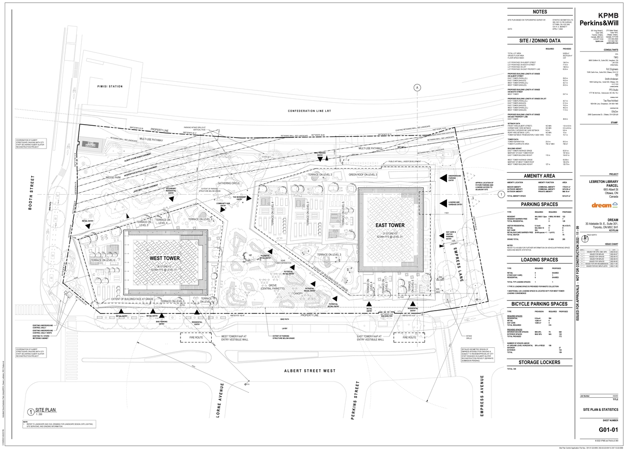 Construction site plan for project from page 4 of the file '2022-11-14 - Site Plan and Floor Plans - D07-12-22-0069'