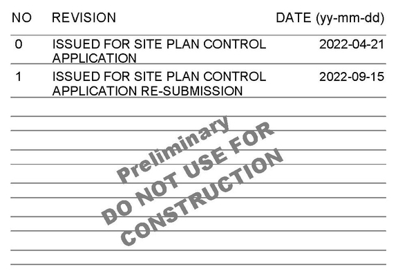 Construction site plan for project from page 1 of the file '2022-10-03 - Project Perspectives - D07-12-22-0071'