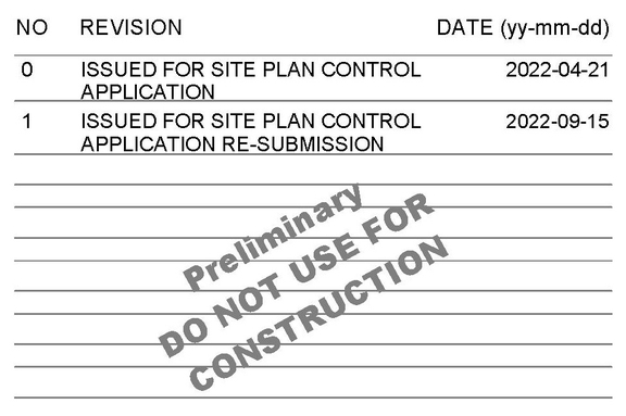 Construction site plan for project from page 1 of the file '2022-10-03 - Floor Plan Level 1-Ground - D07-12-22-0071'