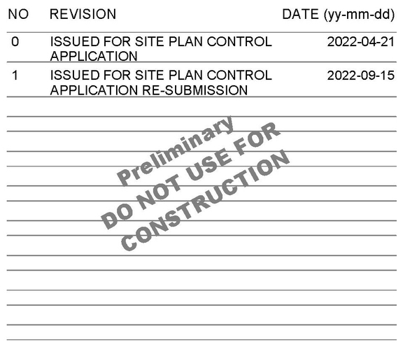 Construction site plan for project from page 1 of the file '2022-10-03 - Floor Plan-Level 2 - D07-12-22-0071'