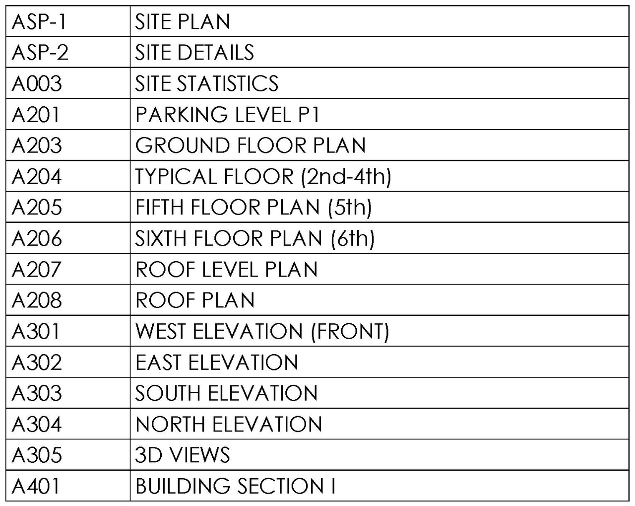 Construction site plan for project from page 1 of the file '2024-02-21 - Site Floor Elevations Views Plans - D07-12-22-0122'