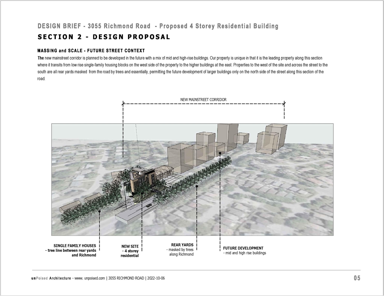 Rendering of building from page 6 of the file '2022-10-12 - Design Brief - D07-12-22-0147'