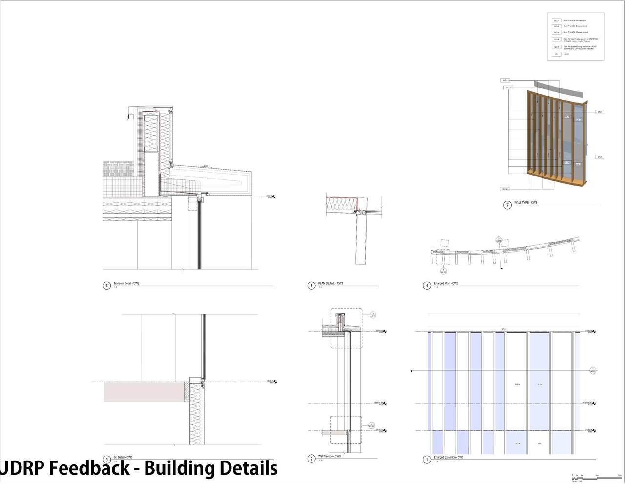 Rendering of building from page 22 of the file '2023-01-12 Urban Design Review Panel Formal Submission D07-12-22-0168'