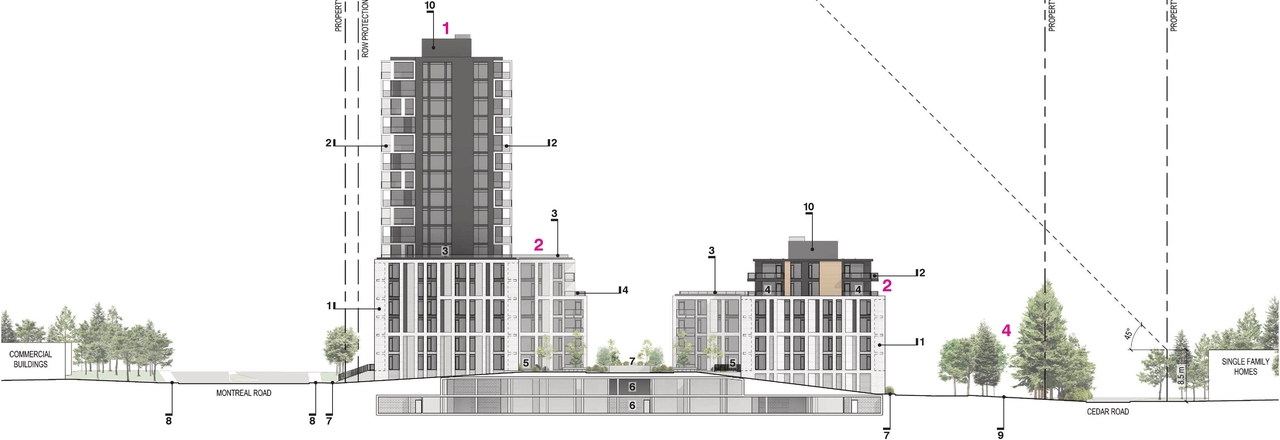 Rendering of building from page 20 of the file '2025-04-11 - Urban Design Brief - D07-12-22-0185'
