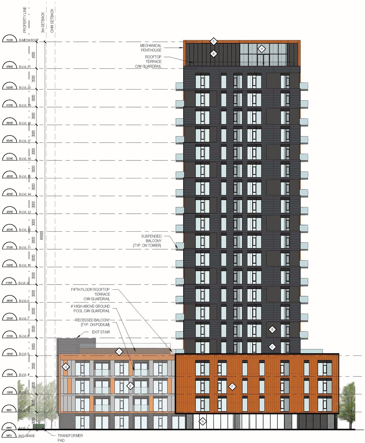 Rendering of building from page 31 of the file '2024-07-23 - UDRP Design Brief - D07-12-23-0088'