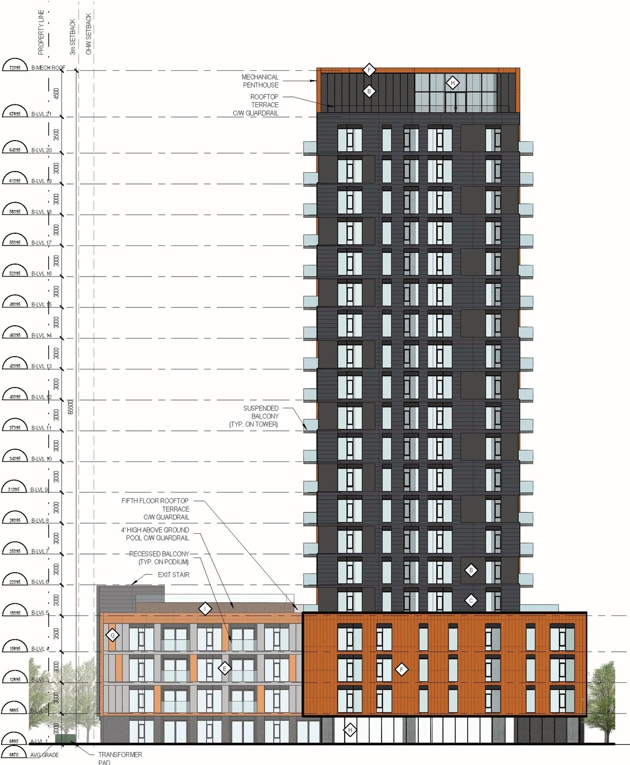 Image from page 31 of the file '2024-07-23 - UDRP Design Brief - D07-12-23-0088'
