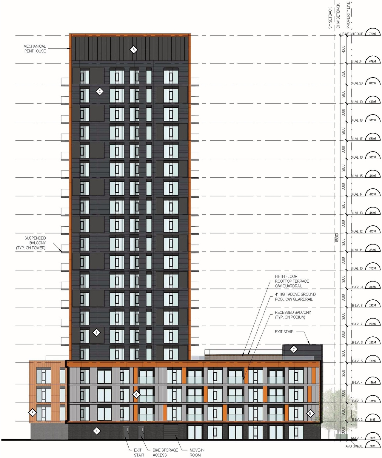 Rendering of building from page 32 of the file '2024-07-23 - UDRP Design Brief - D07-12-23-0088'