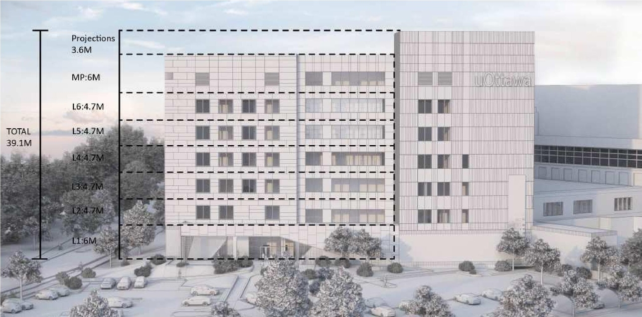 Rendering of building from page 35 of the file '2024-04-20 - Urban Design Brief - D07-12-24-0021'