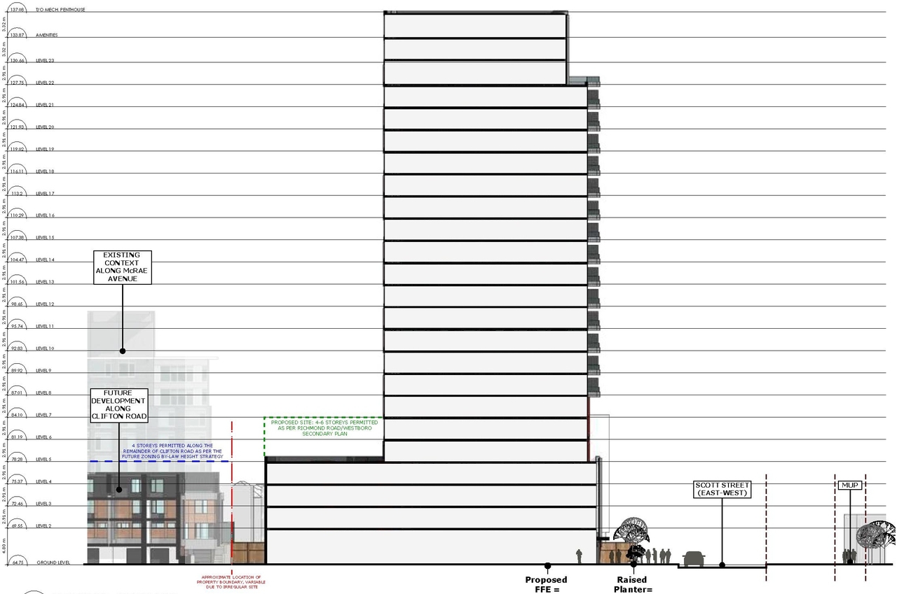 Rendering of building from page 18 of the file '2024-11-04 - Design Brief - D07-12-24-0072'