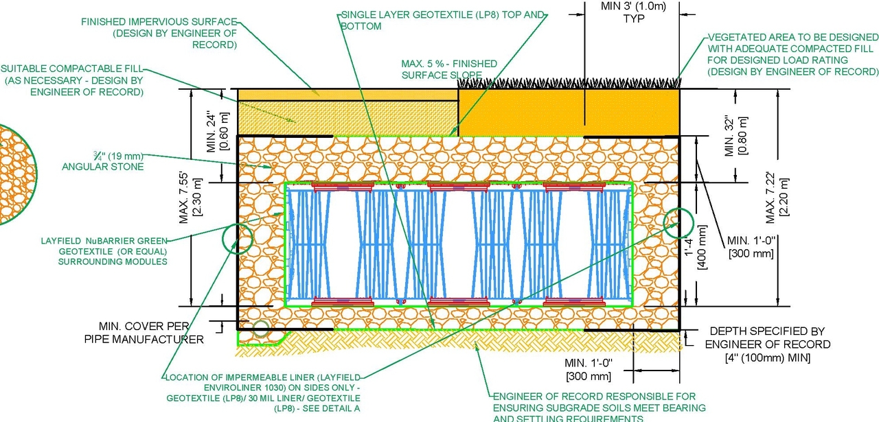 Image from page 5 of the file '2024-10-31 - Infiltration Facility Design Drawings - D07-12-24-0090'