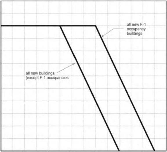 Construction site plan for project from page 23 of the file '2025-01-27 - Design Brief - D07-12-24-0097'