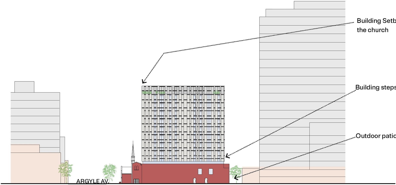 Rendering of building from page 81 of the file '2024-09-19 - Urban Design Review Panel Report - D07-12-24-0107'