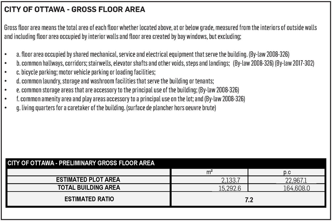 Floor plan for project from page 8 of the file '2024-10-11 - Urban Design Brief - D07-12-24-0127'